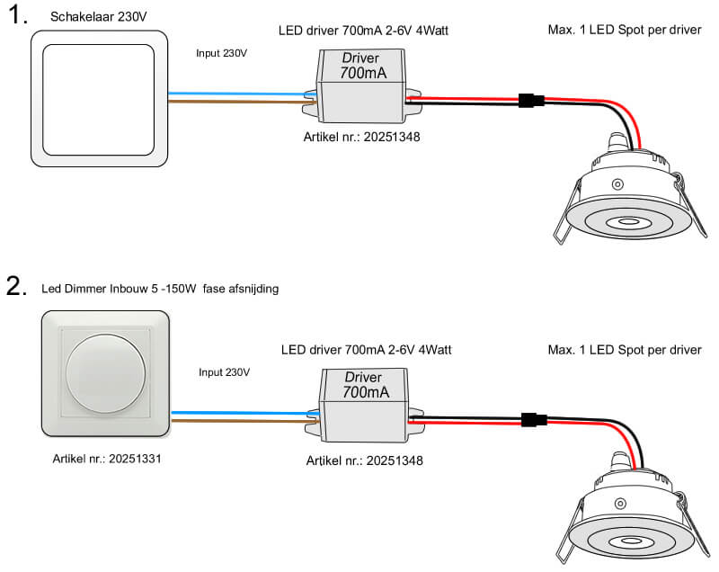 dimmer schakelaar schema vera inbouwspot